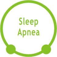 Sleep Apnea