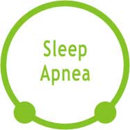 Sleep Apnea